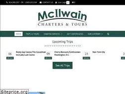 Sites similar to lodestartours.com