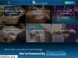 Sites similar to lodginginteractive.com