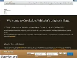 Sites similar to lodgingovations.com