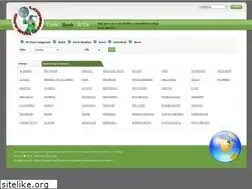 Sites similar to lodgingwizard.com