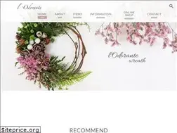 Sites similar to lodorante.com