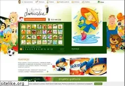 Sites similar to lodzinska.pl