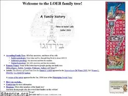 Sites similar to loebtree.com