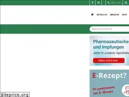 Sites similar to loens-apo.de