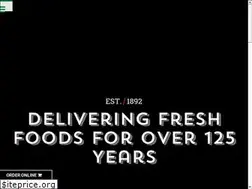Sites similar to loffredo.com