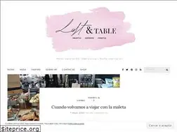 Sites similar to loftandtable.com