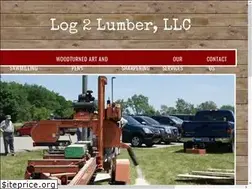 Sites similar to log2lumber.com