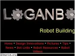 Sites similar to loganbot.com