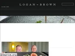 Sites similar to loganbrown.co.nz