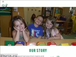 Sites similar to logancbdd.org