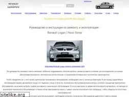Sites similar to loganrenault.ru