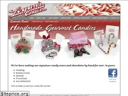 Sites similar to loganscandies.com