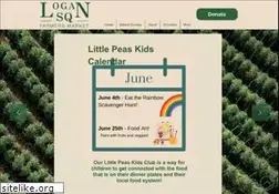 Sites similar to logansquarefarmersmarket.org