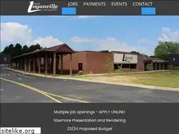 Sites similar to loganville-ga.com