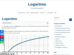 Sites similar to logaritmo.org