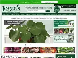 Sites similar to logees.com
