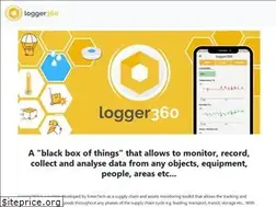 Sites similar to logger360.com