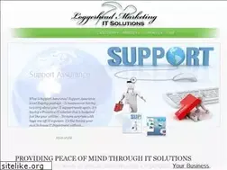 Sites similar to loggerheadfit.com