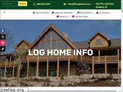 Sites similar to loghomeinfo.com