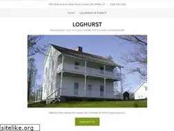 Sites similar to loghurst.org