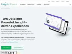 Sites similar to logianalytics.com