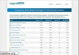 Sites similar to logical-invest.com