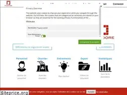 Sites similar to logiciel-pandore.com