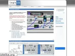 Sites similar to logiclab.hu