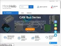 Sites similar to logifind.com