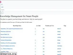 Sites similar to logikfabrik.com