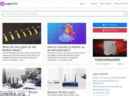 Sites similar to login-wiki.com