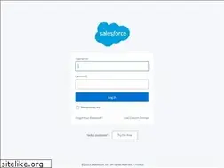 Sites similar to login.salesforce.com