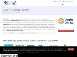 Sites similar to loginunico.com