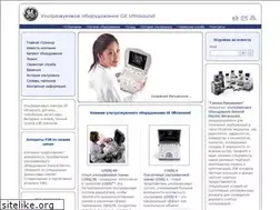 Sites similar to logiq.ru