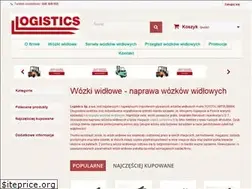 Sites similar to logislift.pl