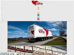 Sites similar to logisticavifra.com