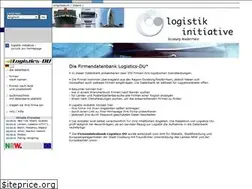 Sites similar to logistics-du.org