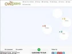 Sites similar to logisticsqualifications.eu