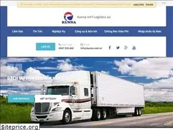 Sites similar to logisticsvietnam.org