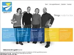 Sites similar to logistikteamet.se