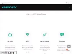 Sites similar to logitv.com