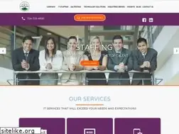 Sites similar to logixguru.com
