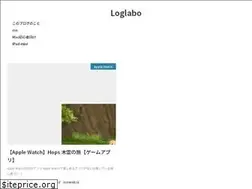 Sites similar to loglabo.com