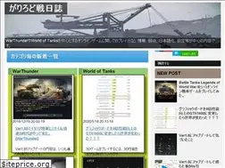 Sites similar to lognoob.com