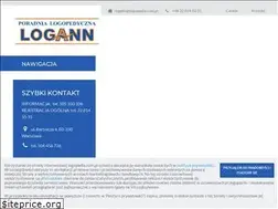 Sites similar to logopedia.com.pl