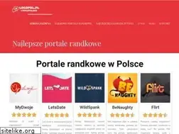 Sites similar to logopol.pl