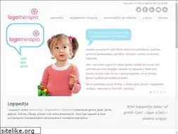Sites similar to logotherapia.hr