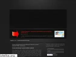 Sites similar to logout.cz