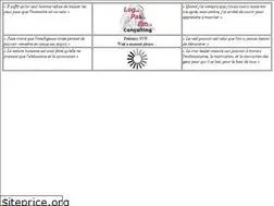 Sites similar to logpateth.fr
