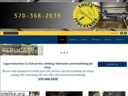 Sites similar to logueind.com